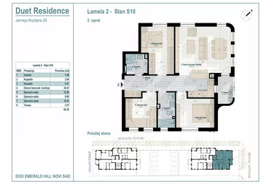 Jerneja Kopitara 29 | 4zida.rs