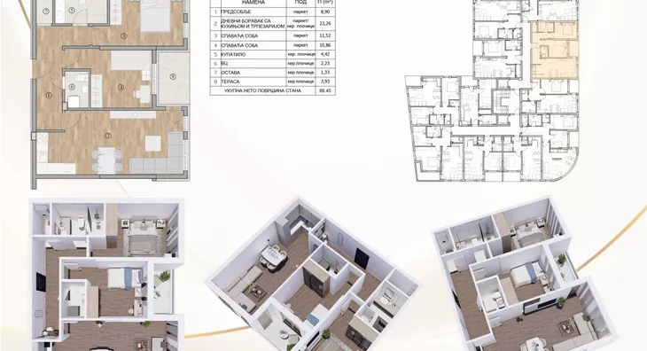 Dvosoban stan | 4zida