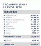 Trosoban stan | 4zida