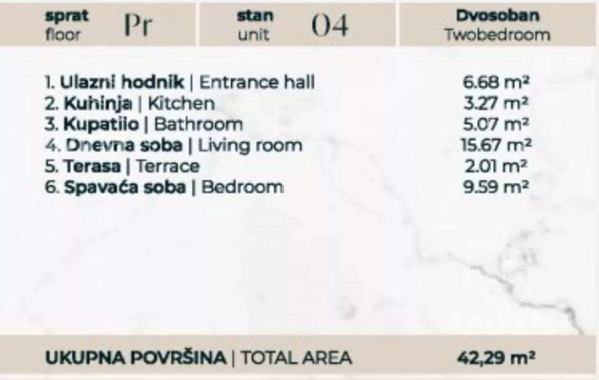 Dvosoban stan | 4zida