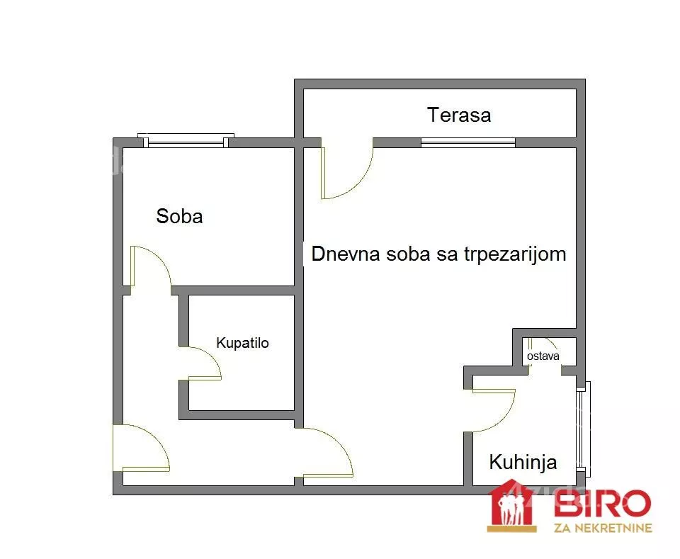 Dvosoban stan | 4zida