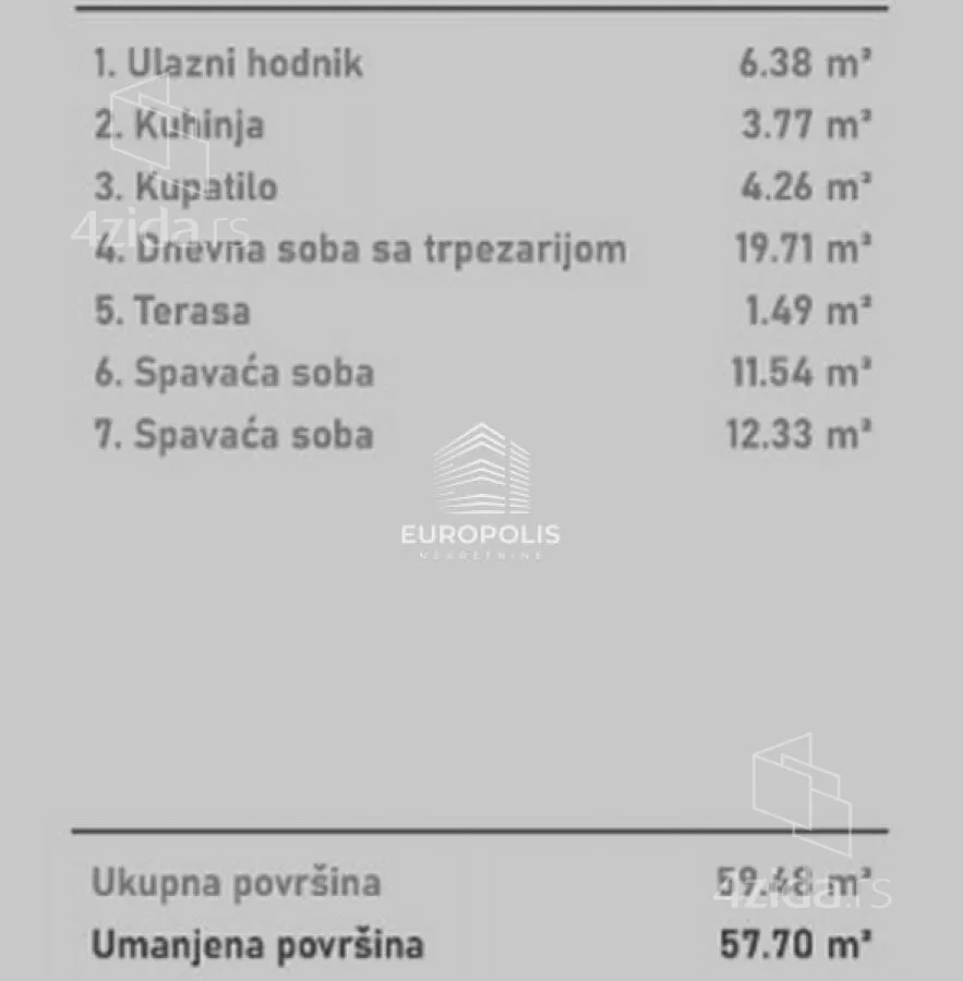 Trosoban stan | 4zida