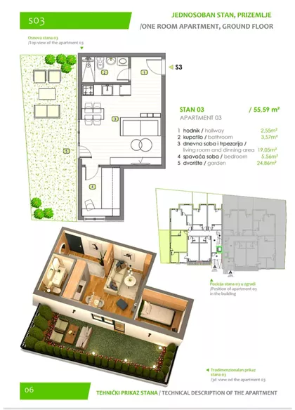 Nemanjina | 4zida.rs