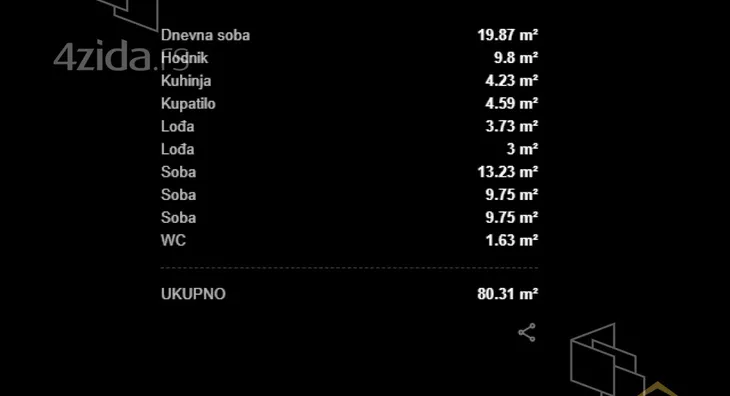 Četvorosoban stan | 4zida