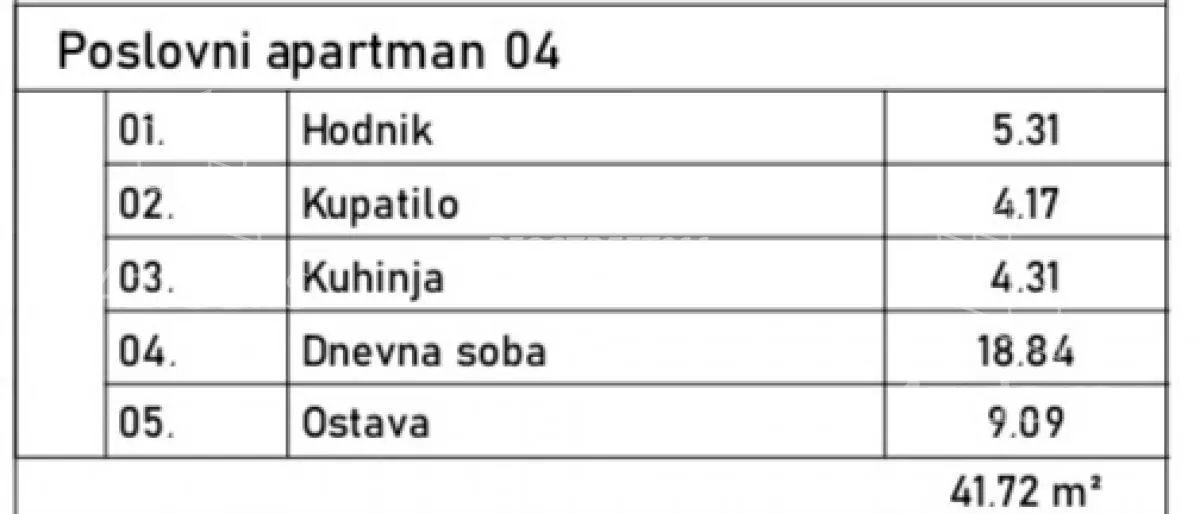 Jednosoban stan | 4zida