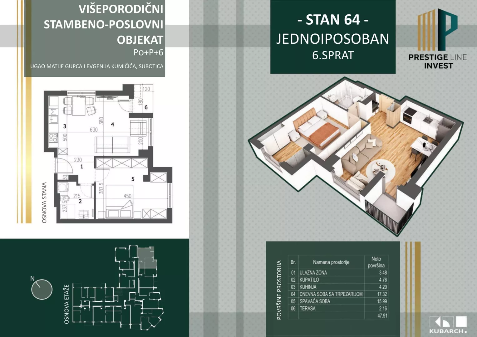 Jednoiposoban stan | 4zida