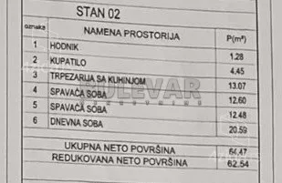 Dvoiposoban stan | 4zida