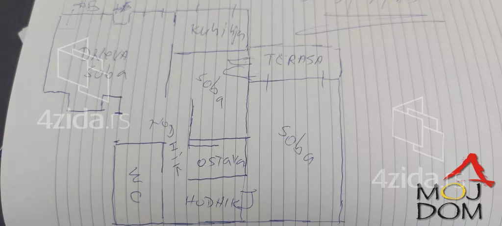 Trosoban stan | 4zida