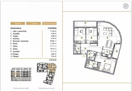 Ljubinke Bobić | 4zida.rs