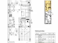 Adice, Gradske lokacije, Novi Sad | 4zida.rs