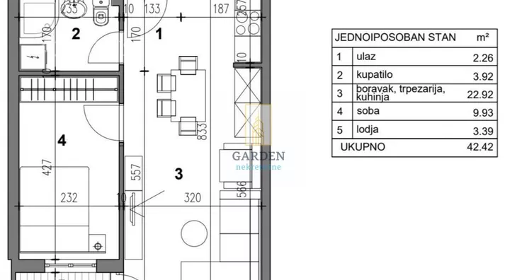 Jednoiposoban stan | 4zida
