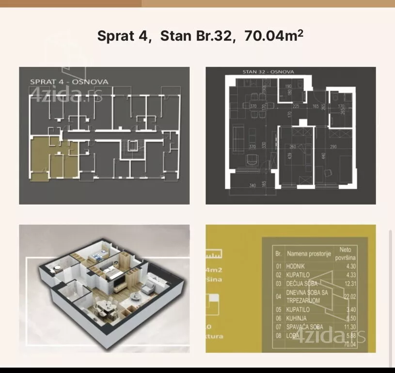 Trosoban stan | 4zida