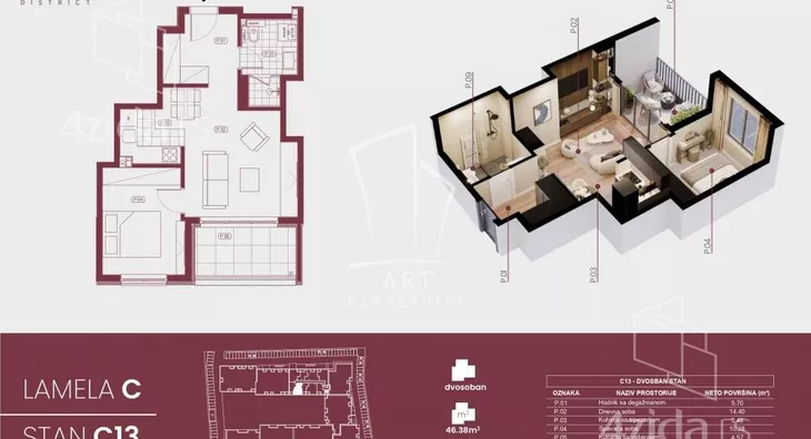 Dvosoban stan | 4zida