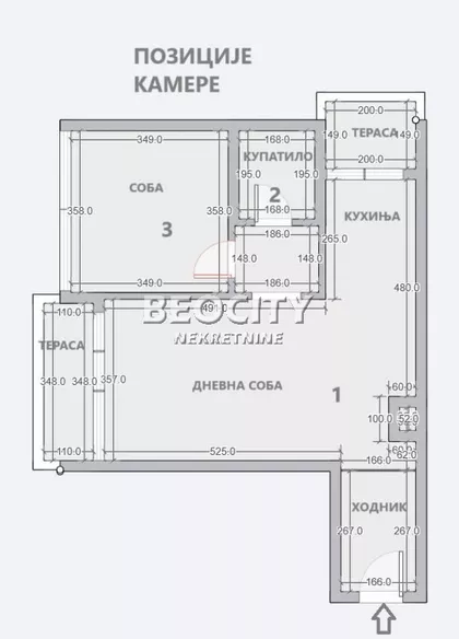 Sava Burića | 4zida.rs