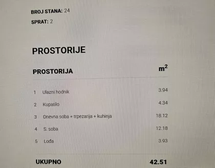 Bajnat | 4zida.rs