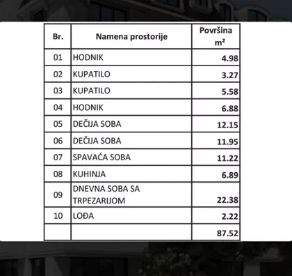 Centar 1 | 4zida.rs