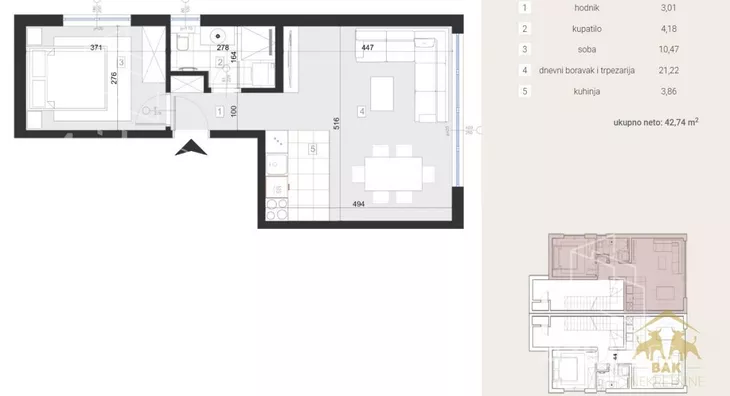 Dvosoban stan | 4zida