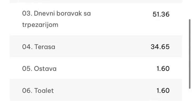 Šestosoban stan | 4zida