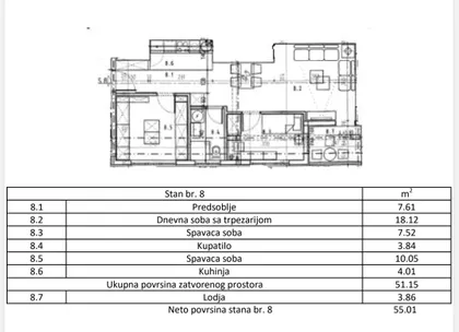 Miloja Pavlovića | 4zida.rs