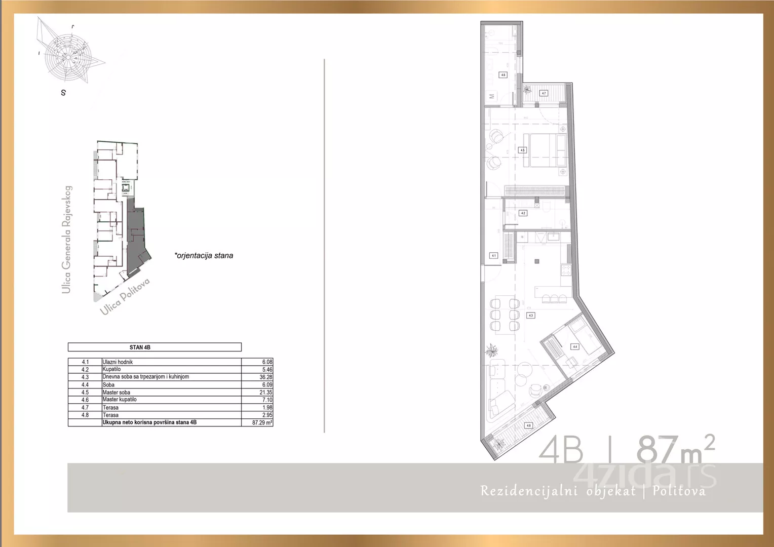 Dvoiposoban stan | 4zida