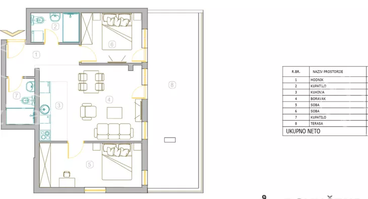 Trosoban stan | 4zida