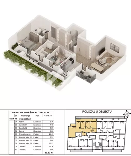 Masarikova | 4zida.rs