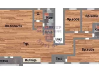 Adice, Gradske lokacije, Novi Sad | 4zida.rs