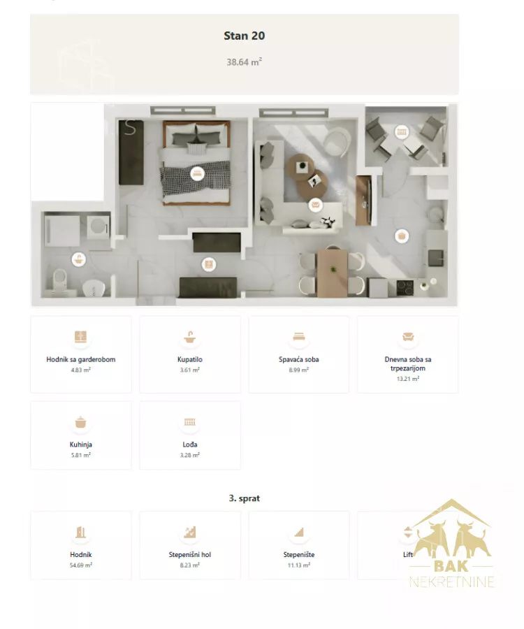 Dvosoban stan | 4zida