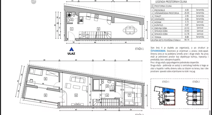 Trosoban stan | 4zida