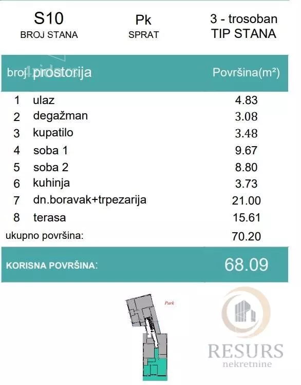 Trosoban stan | 4zida