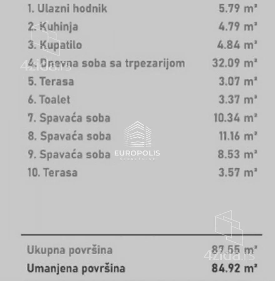 Četvorosoban stan | 4zida