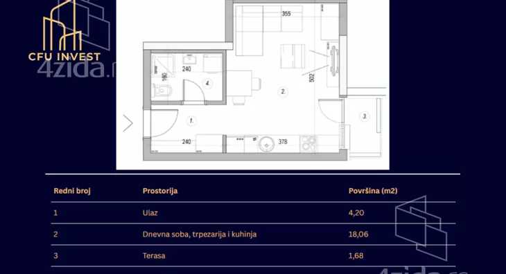 Jednosoban stan | 4zida