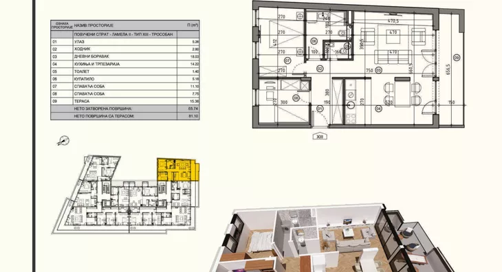 Trosoban stan | 4zida
