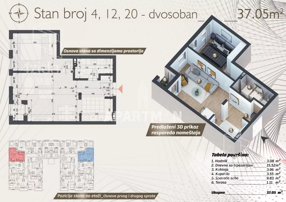 Dvosoban stan | 4zida