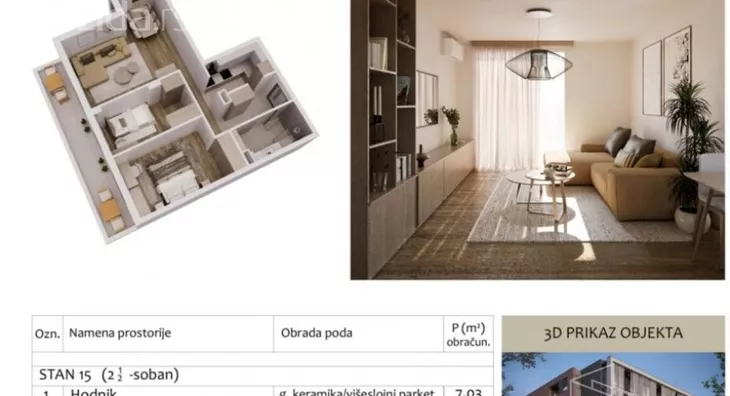 Dvoiposoban stan | 4zida