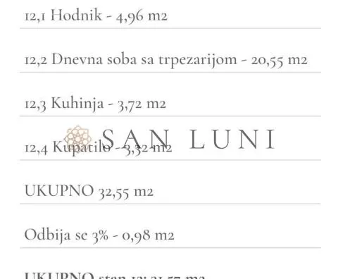 Jednosoban stan | 4zida