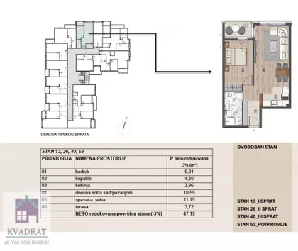 Obrenovac | 4zida.rs