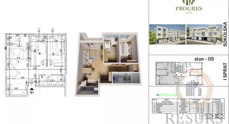 Dvoiposoban stan | 4zida
