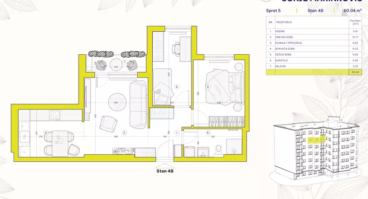 Dvosoban stan | 4zida