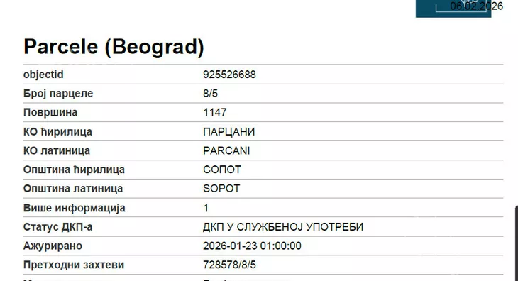 Građevinsko zemljište | 4zida