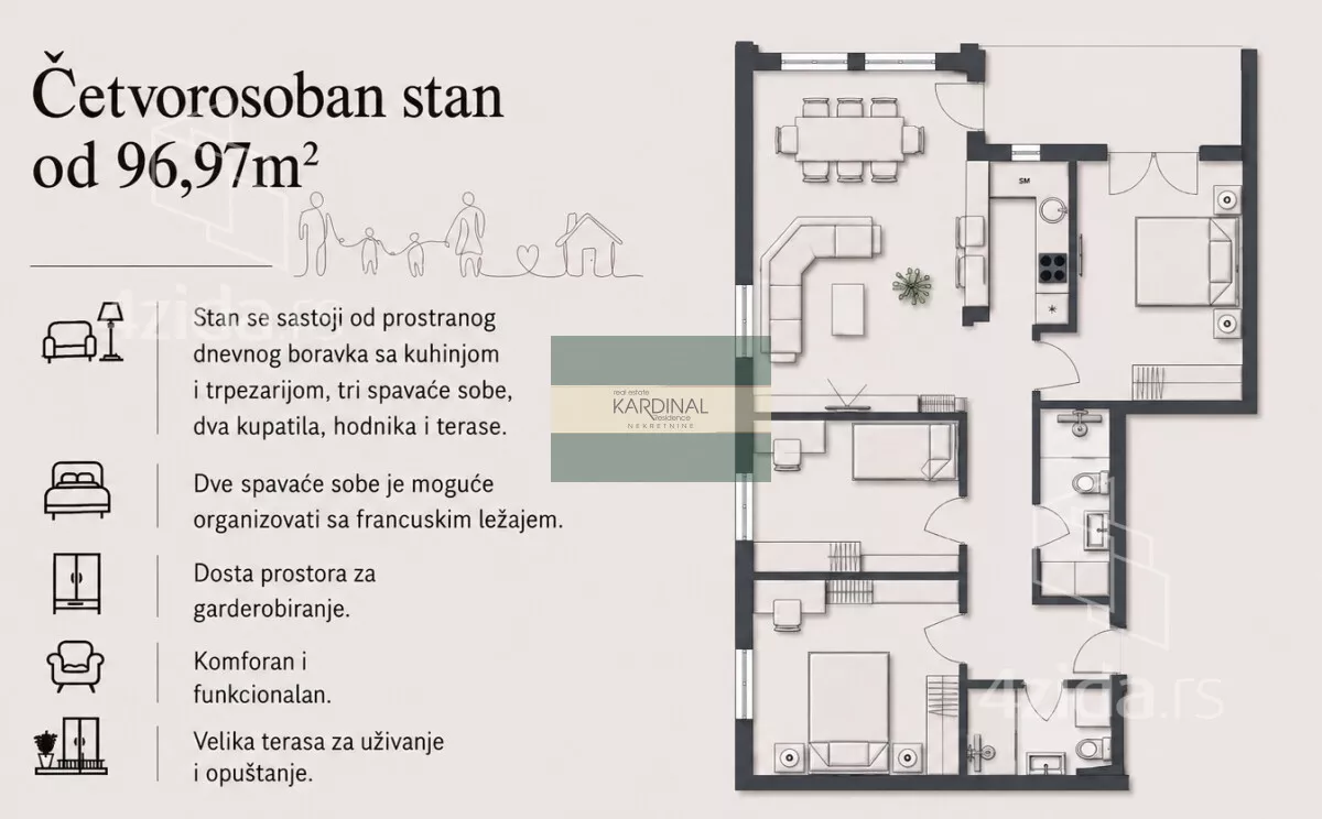 Četvorosoban stan | 4zida