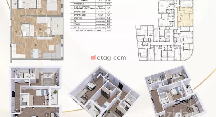 Dvosoban stan | 4zida