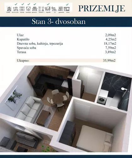 Novi Banovci | 4zida.rs