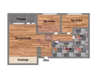 Novi Sad, Gradske lokacije, Telep, Bulevar Patrijarha Pavla (Somborski Bulevar) | 4zida.rs | 4zida.rs
