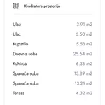 Trosoban stan | 4zida