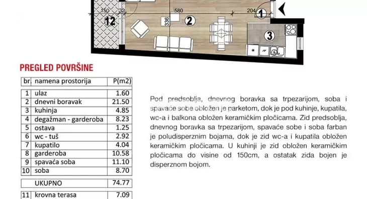 Četvorosoban stan | 4zida