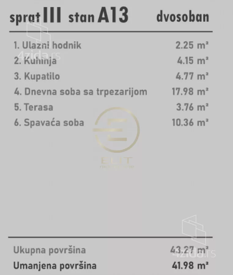 Dvosoban stan | 4zida