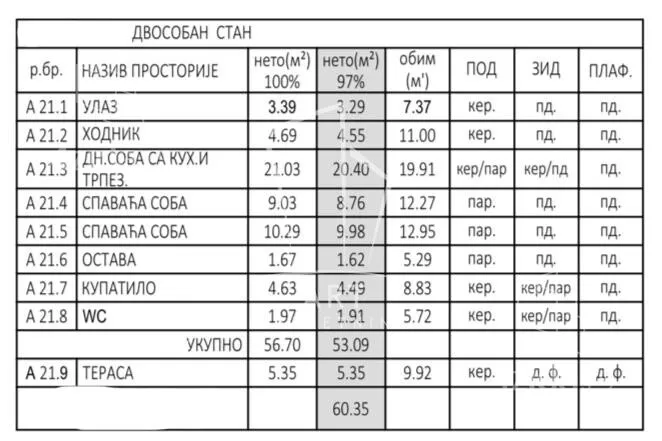 Trosoban stan | 4zida