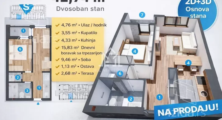 Dvosoban stan | 4zida