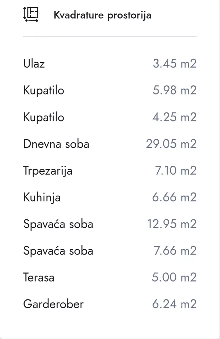 Troiposoban stan | 4zida